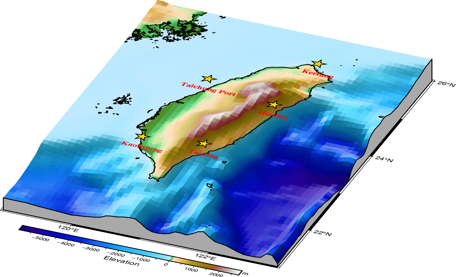 features on 3d surface